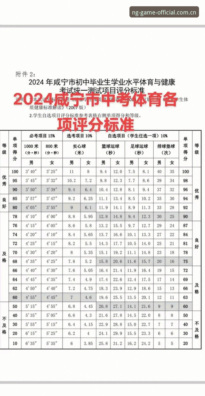 NG体育平台2026应用下载深度评测：老用户亲测安卓版体验报告