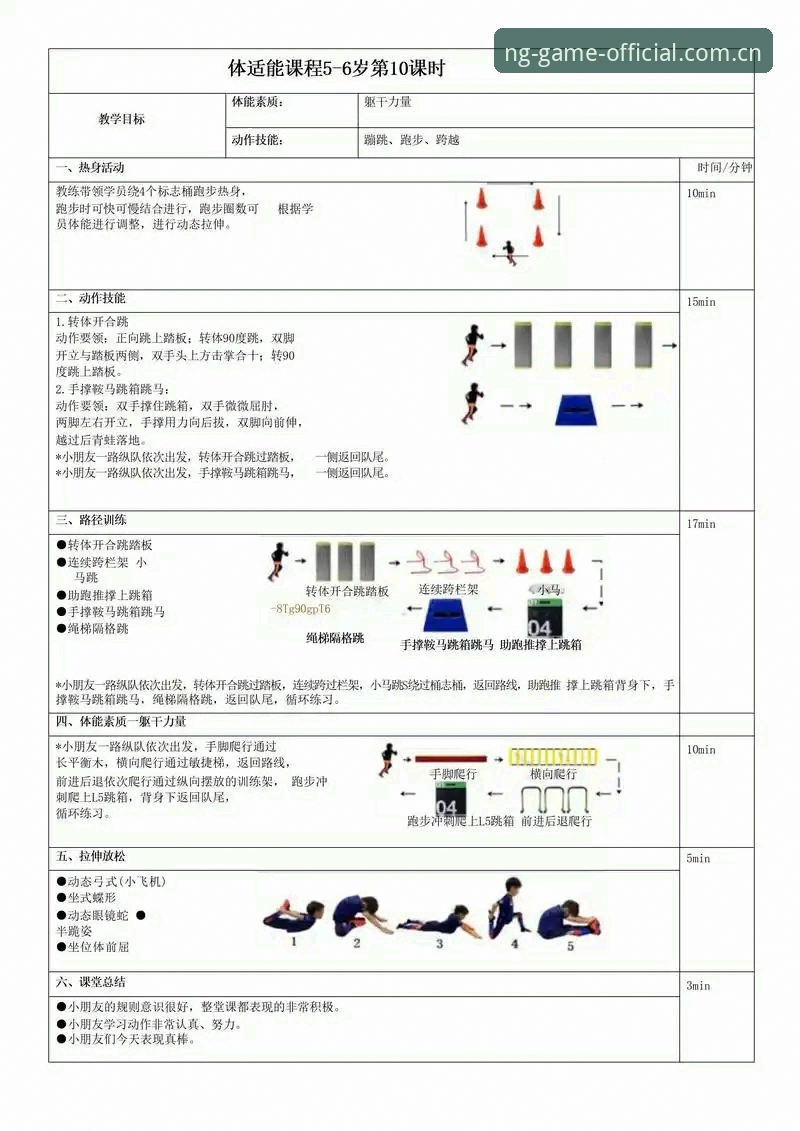 NG体育特点 玩转NG体育平台的五大实用技巧与必备知识